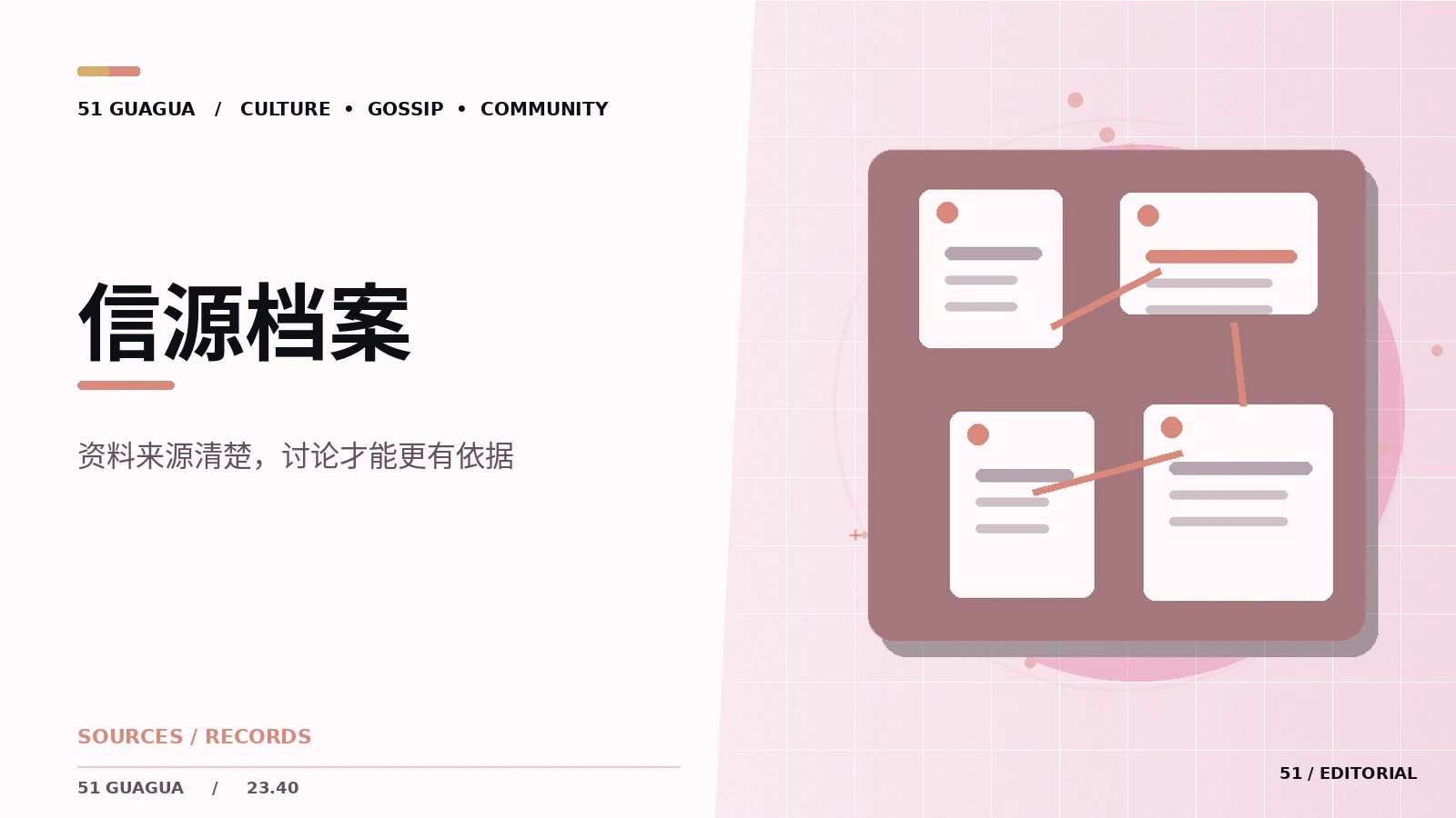 信源档案